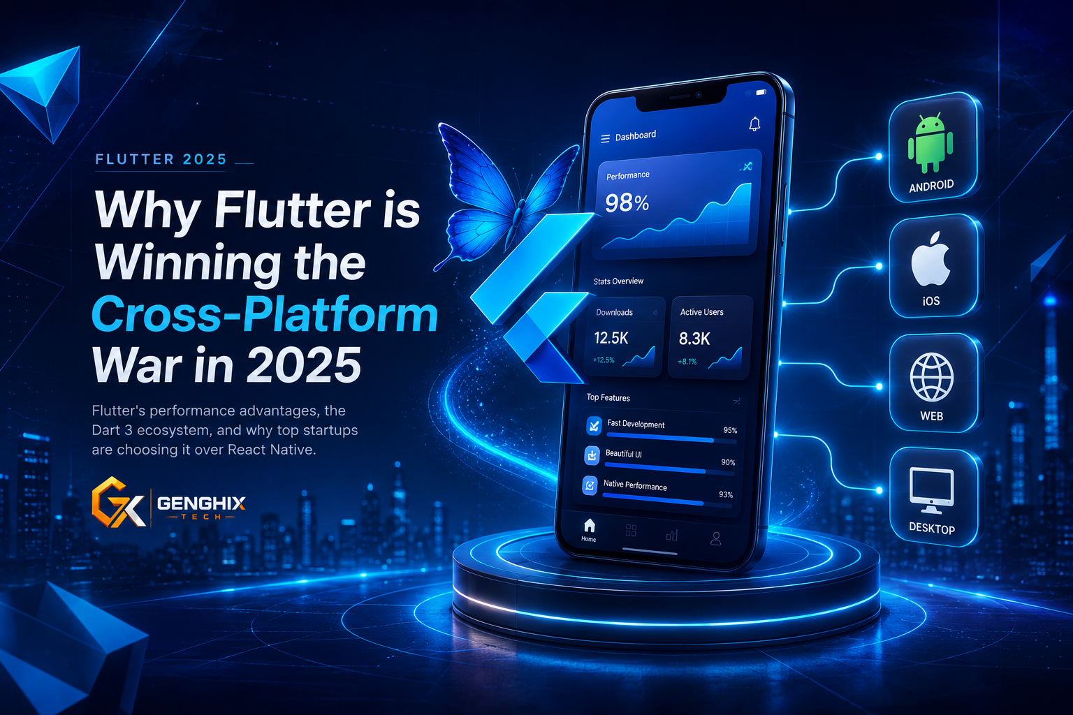 Why Flutter is Winning the Cross-Platform War in 2025